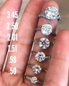 This is What 2.5 Carats Really Looks 